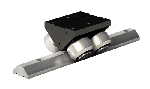 Rolbloc System